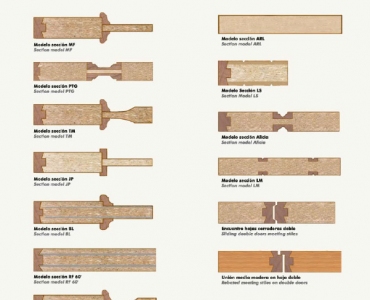 ss.detalles_tecnicos2