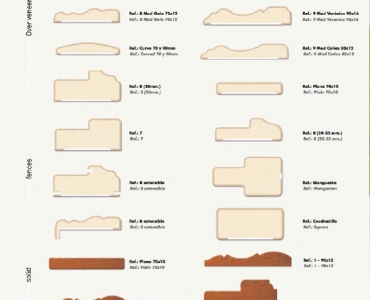 ss.detalles_tecnicos3